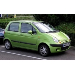 Các loại kính xe hơi